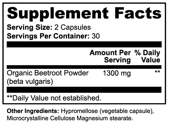 Best Alternative to Blueprint, Longevity, Health