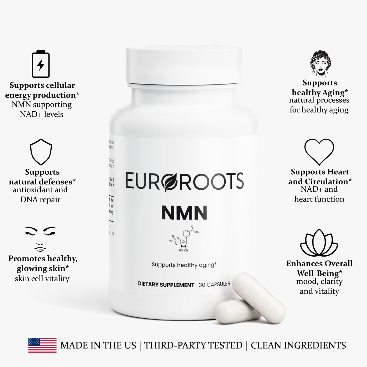 EuroRoots NMN 500mg supplement bottle with label and capsules, showcasing a dietary supplement for energy and aging support.