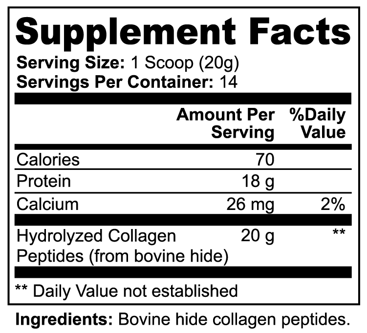 Facts, Ingredients, Nutrition
