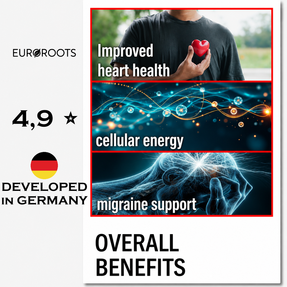 EuroRoots CoQ10, german brand, anti mainstream, supplements, longevity